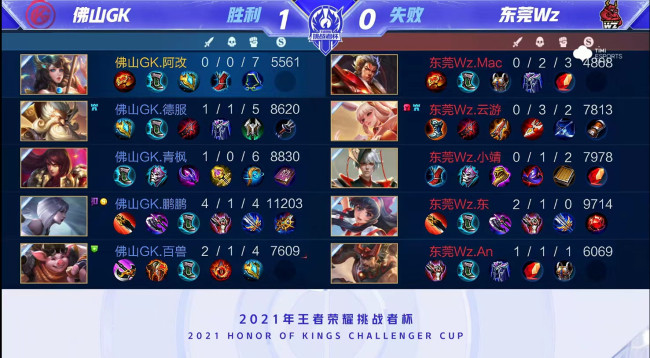 的单元格 的单元格