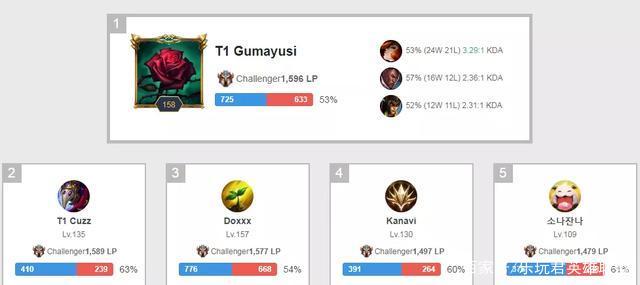 中载誉而归 中载誉而归